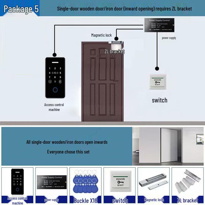 AnBaoLe AbL Multi-Access Integrated Control System