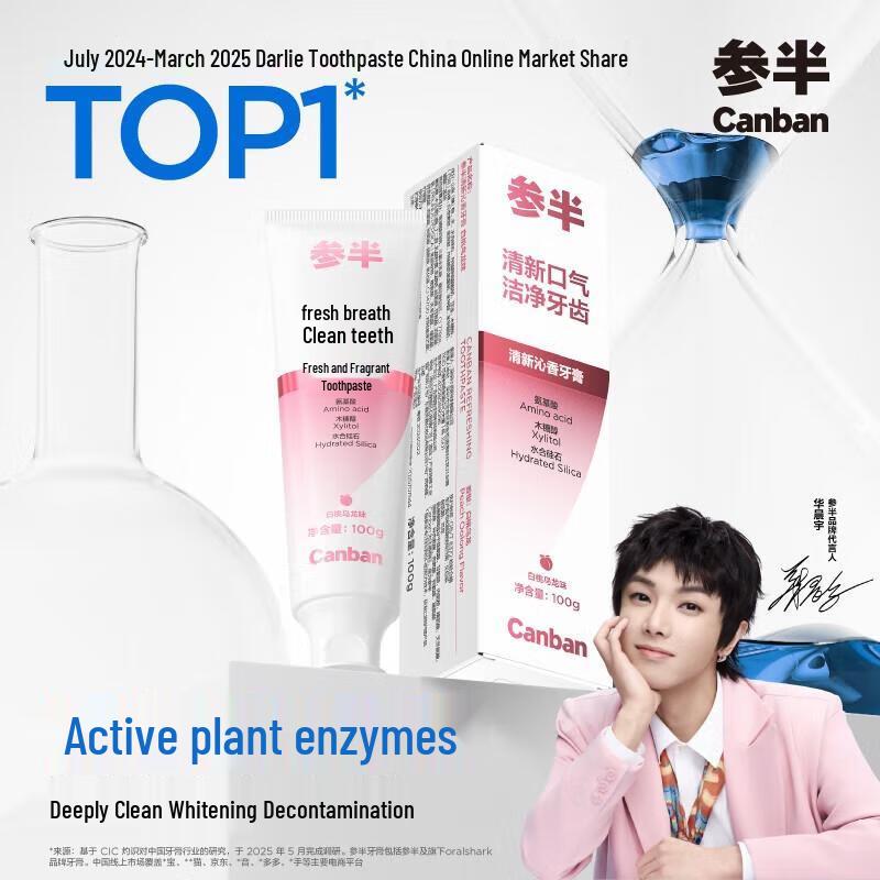 Can Ban Fresh Toothpaste White Peach Oolong Flavor