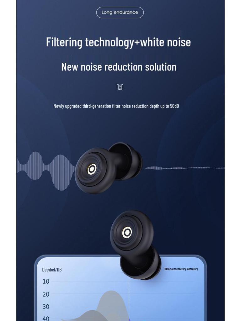 2024 Super Strong Noise Reduction Filter Earplugs for Sleep, Snoring, and Swimming