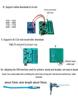 USB to TTL Microcontroller ISP Programmer & Burner