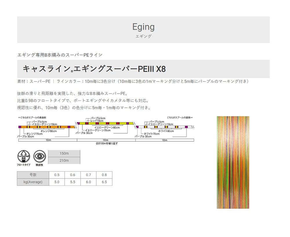 UNITIKA Castline Eging Super PEIII X8 Line, 150m, 0.7