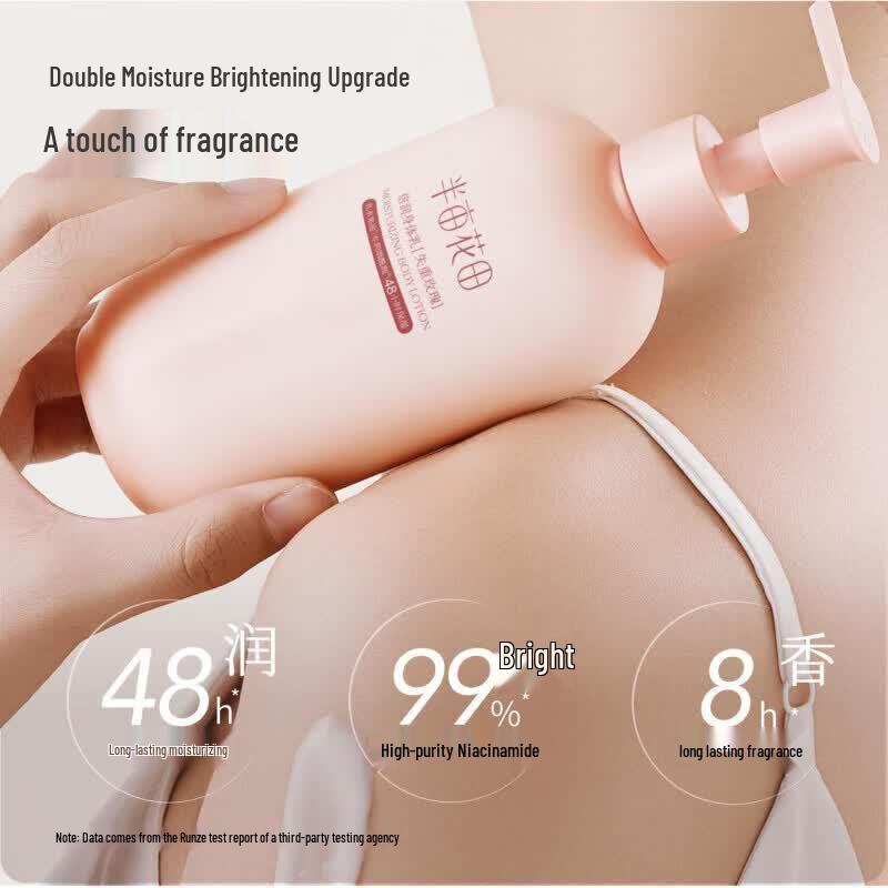 Ban Mu Hua Tian Body Care Gift Set