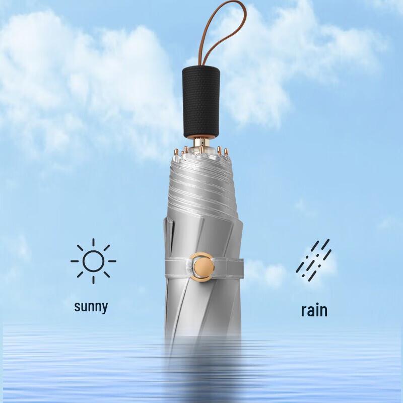 MAYDU Double-Layer UV Protection Folding Umbrella