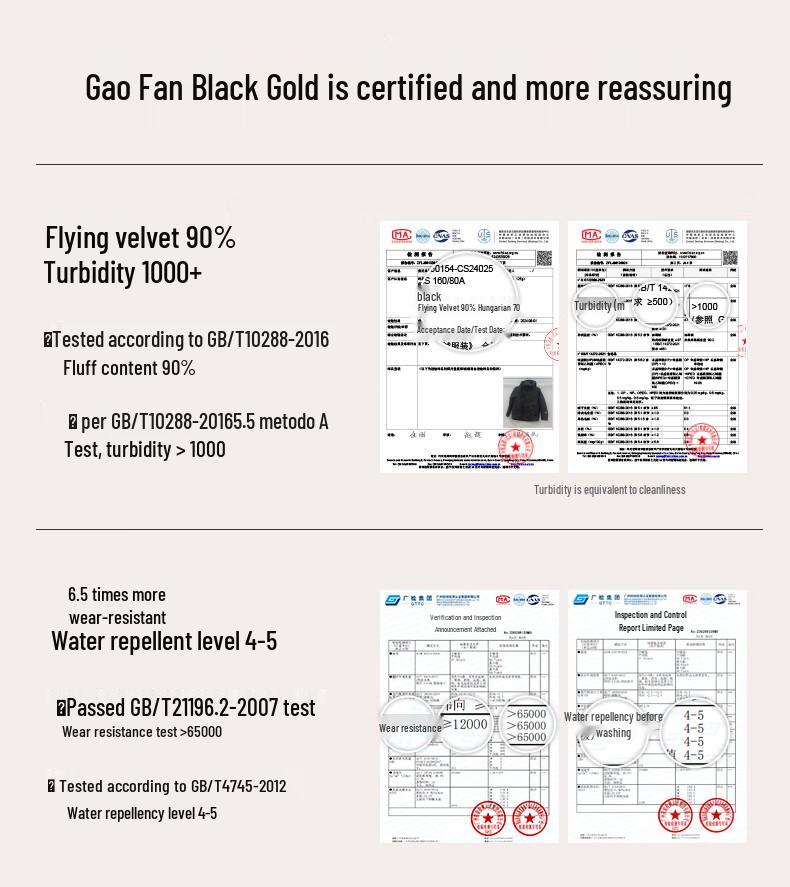 Goofan Wind Shell 4.0 Unisex Luxury Short Goose Down Jacket