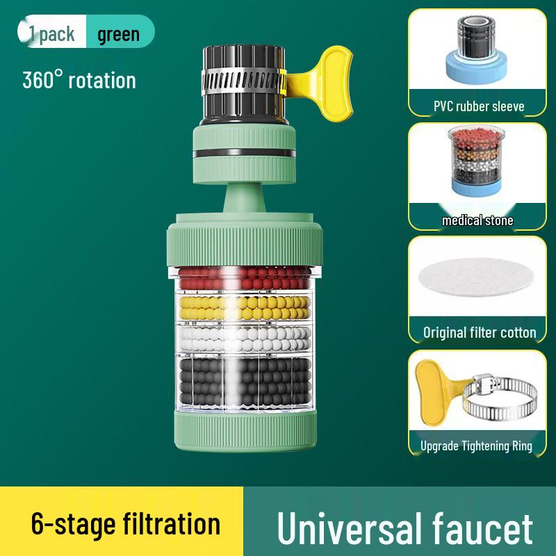 Rotatable Faucet Aerator Filter 3-Pack