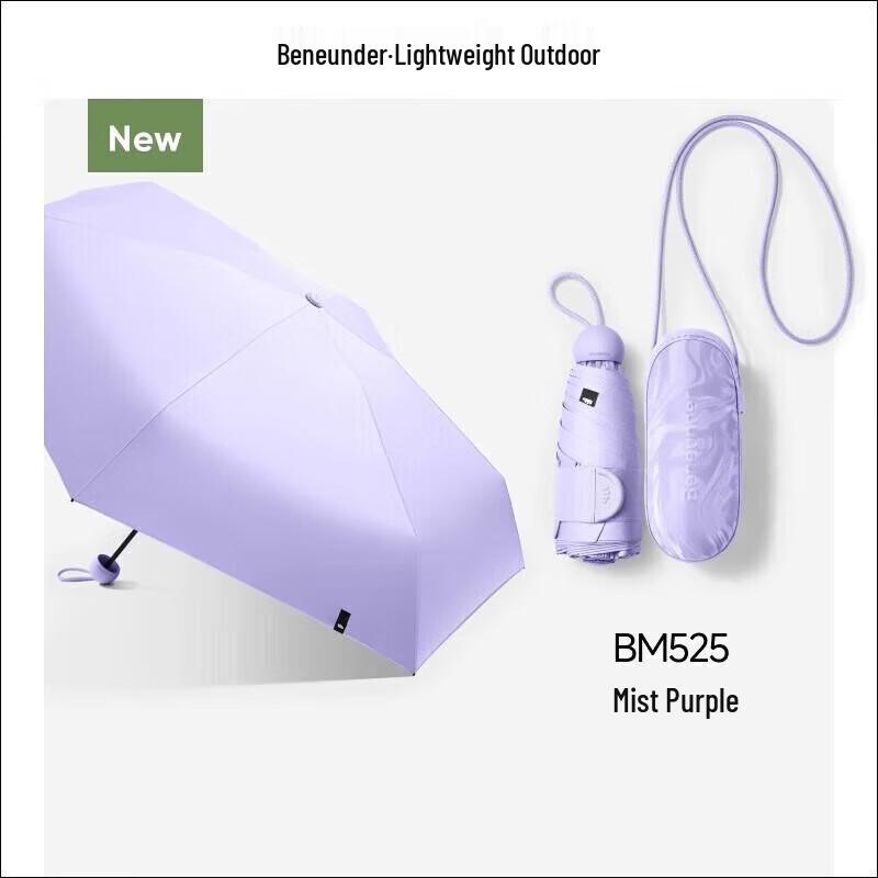 

Beneath the Banana Tree Capsule Automatic UV Umbrella