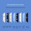Xiaomi Mijia Water Purifier H Series 800G RO2 Filter Element