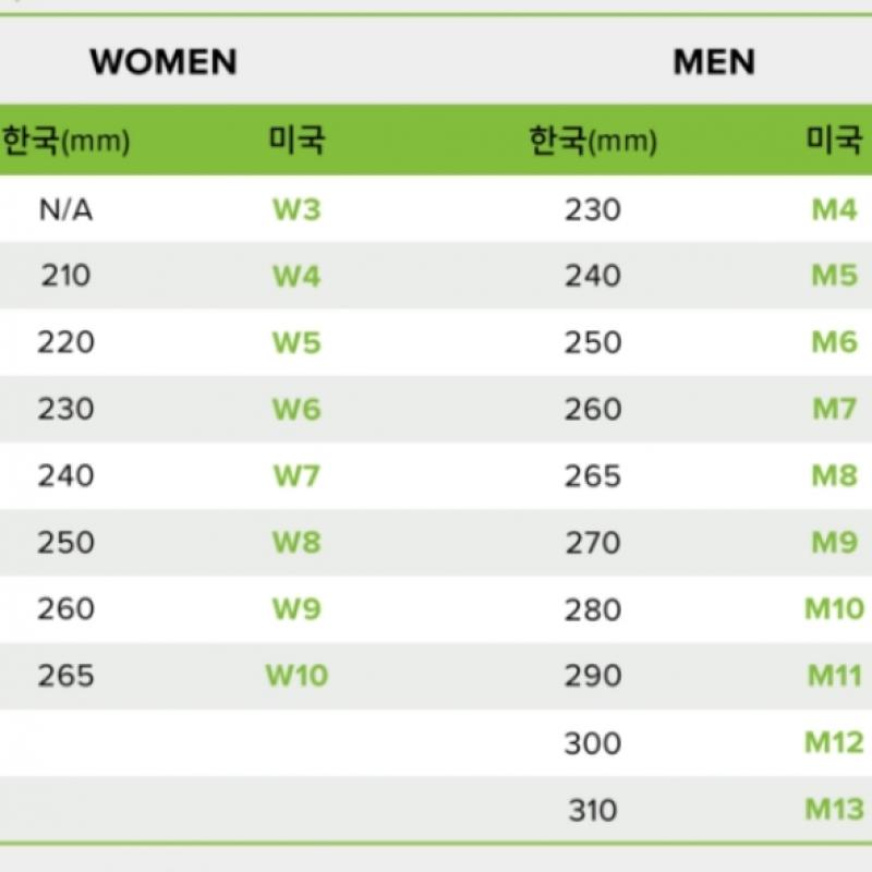 Crocs Bayaband Slide 205392 066