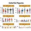 100PCS 1:75  1:87 1:100 1:150 1:200 1:300 Scale Figures Assorted Poses Action Figures  Fairy Garden