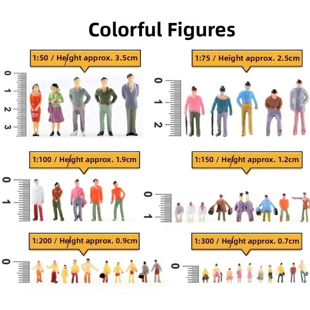 100PCS 1:75 1:87 1:100 1:150 1:200 1:300 Scale Figures Assorted Poses Action Figures Fairy Garden