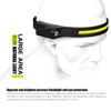 Super Bright LED Headlamp Flashlight Rechargeable USB Life Waterproof Headlight