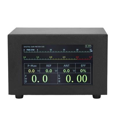 Měřicí přístroje pro elektrotechniku – Měřiče spotřeby