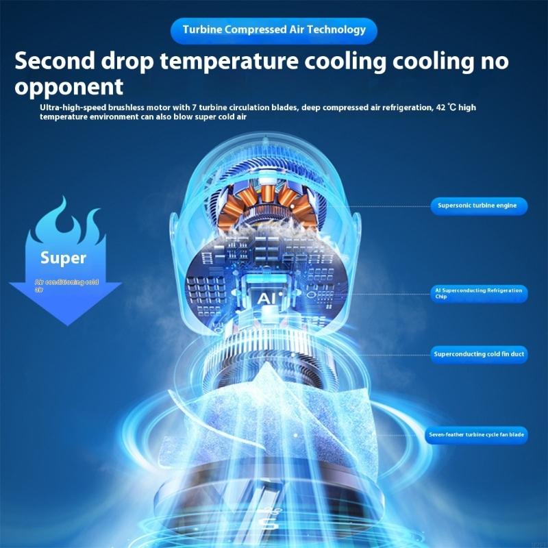2025 New Air Cooling Fan Small Desk Fan Quiet Fan with Adjustable Texture
