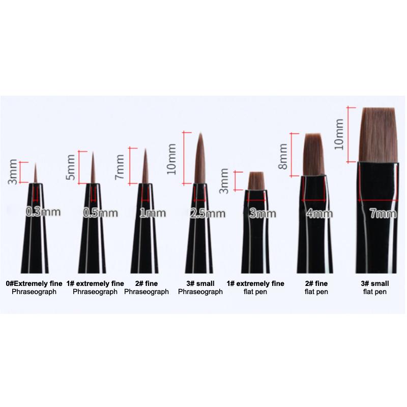 Modeling Brushes Series Fine-Point / Flat / Dry Brush Functional Tool For Diy Model Building Collecting Kits
