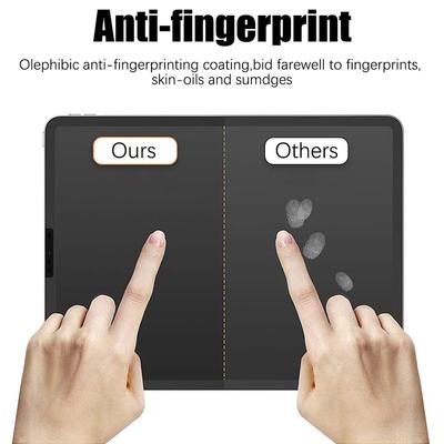 Príslušenstvo pre tablety – Ochranné fólie pre obrazovky tabletov