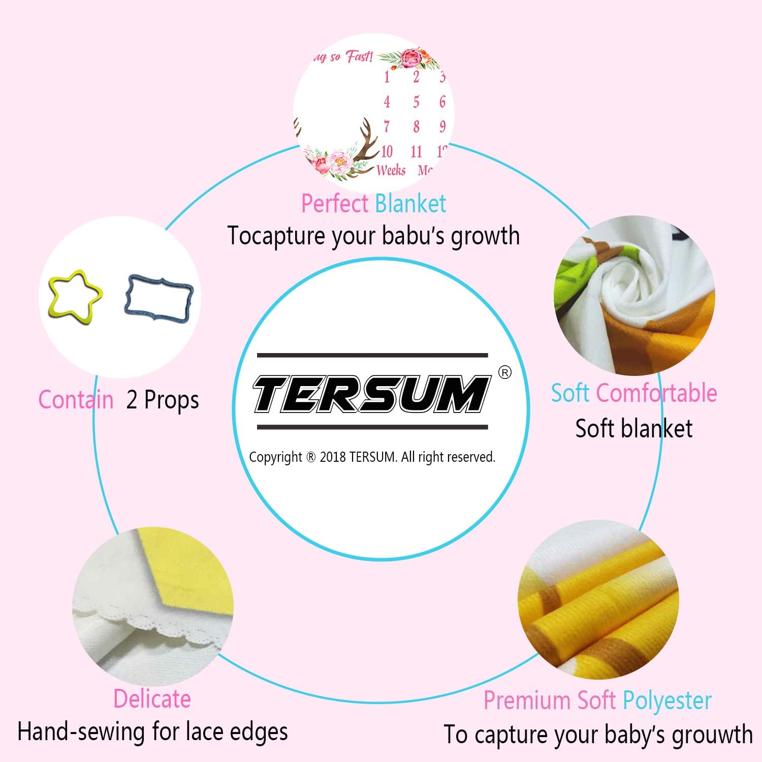 Circus Top Tent Baby Monthly Milestone Blanket, 48x40in Animal Show Hot Air Balloon Soft Flannel for Newborn Shower, New Mom Gift Baby Growth Chart