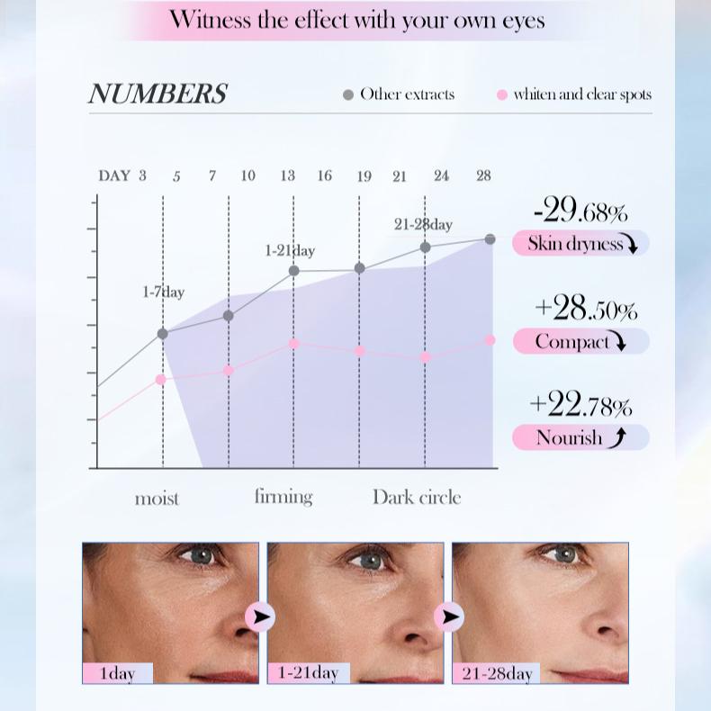 Maschera schiarente e anti-lentiggini alla niacinamide 30 g Maschera riparatrice e idratante