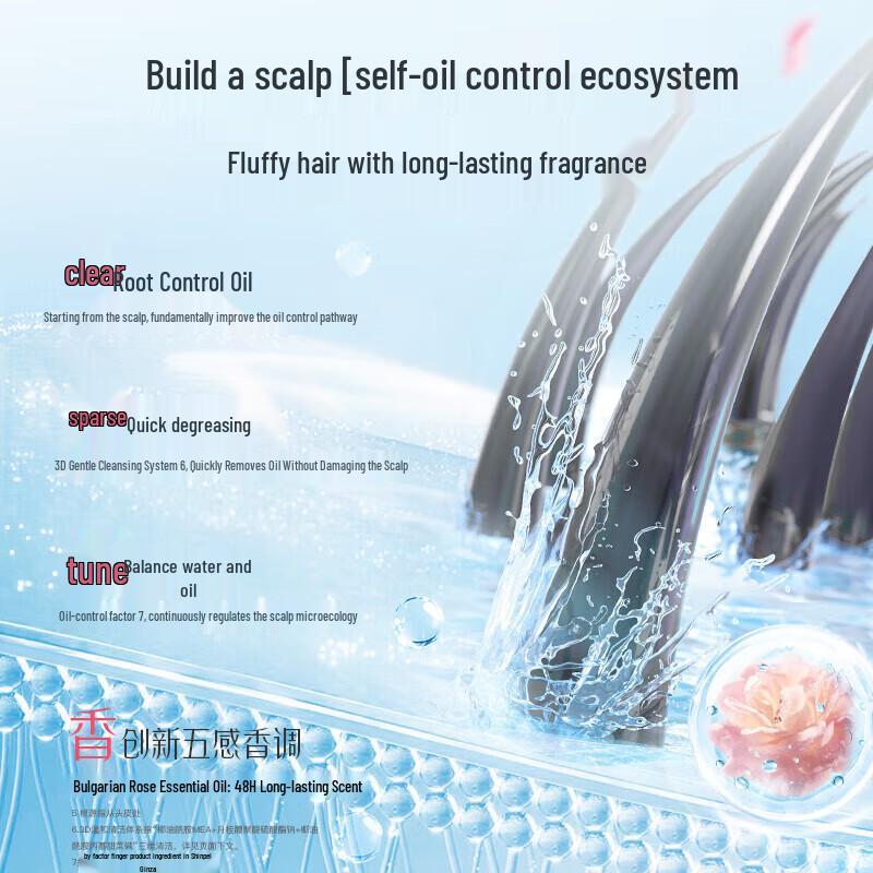 Adolph Anti-Dandruff & Oil Control Shampoo Set