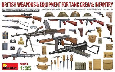 Miniart 1/35 British Tank Crew and Infantry Weapons Set Plastic Model Kit MA35361