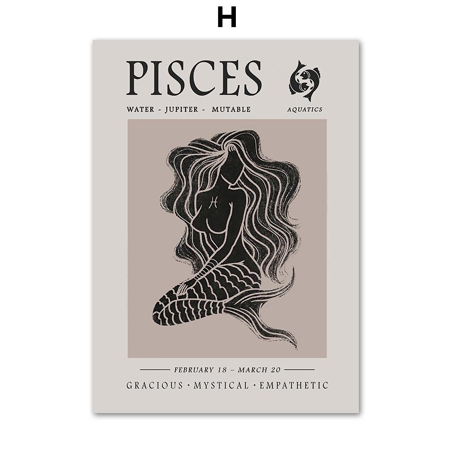 Severské znamení zvěrokruhu Astrologie Štír Lev Býk Nástěnné umění Plátno Malba Plakáty a tisky Nástěnné obrázky pro výzdobu obývacího pokoje