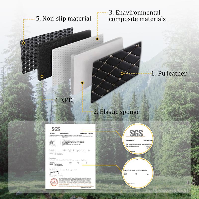 For BESTUNE T33 T55 T77 T99 X40 X80 Auto Full Coverage Trunk Mat Car Protective Pad Cargo Liner Interior Accessories