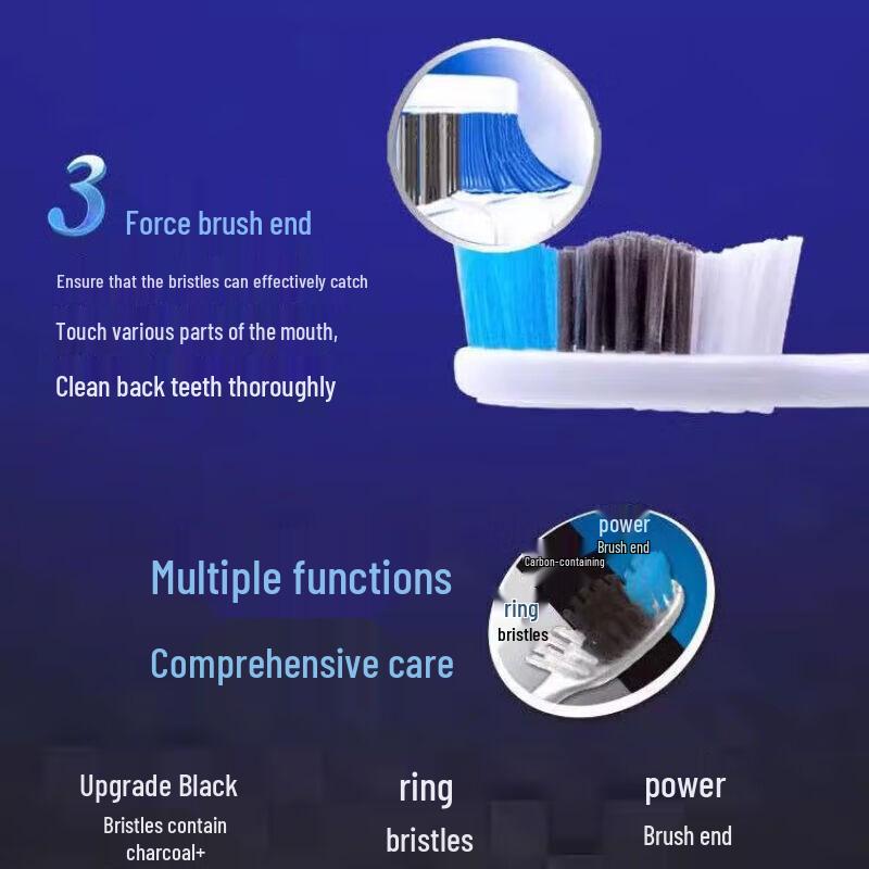 Colgate Triple Care Soft Bristle Toothbrush