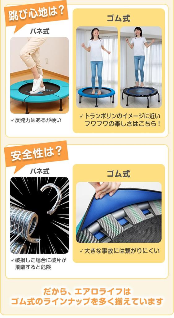 Aerolife Home Jumping Tichá Skládací Trampolína Nosnost Testována Veřejnou Institucí v Japonsku pro Zatížení 500 kg Domácí Mini Trampolína pro