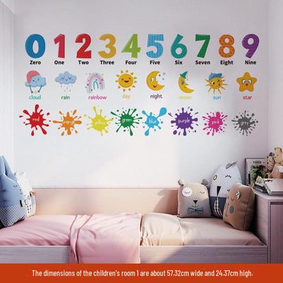 Children's Early Education Wall Stickers: English Numbers & Cartoon Designs for Kindergarten Classrooms