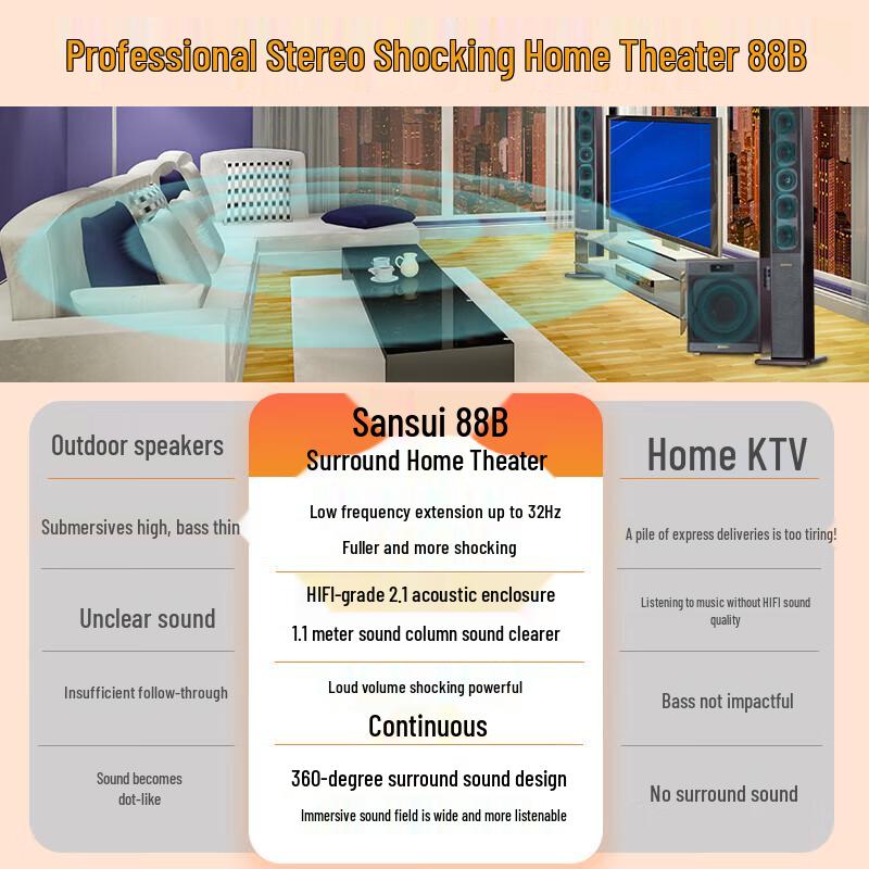 Shanshui GS-6000(88B) Home Theater Karaoke Audio System