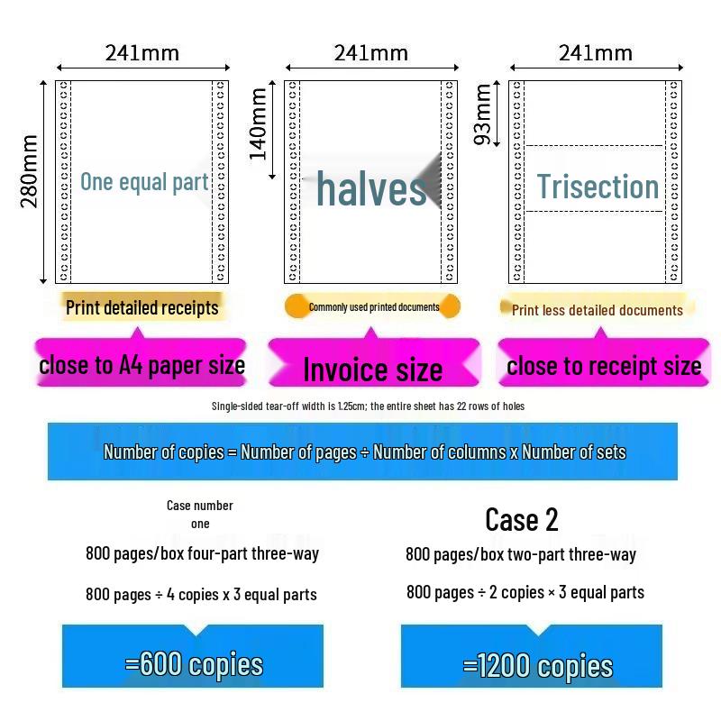 Multi-Part Dot Matrix Printer Paper: Single to Five-Part for Receipts & Delivery Notes.