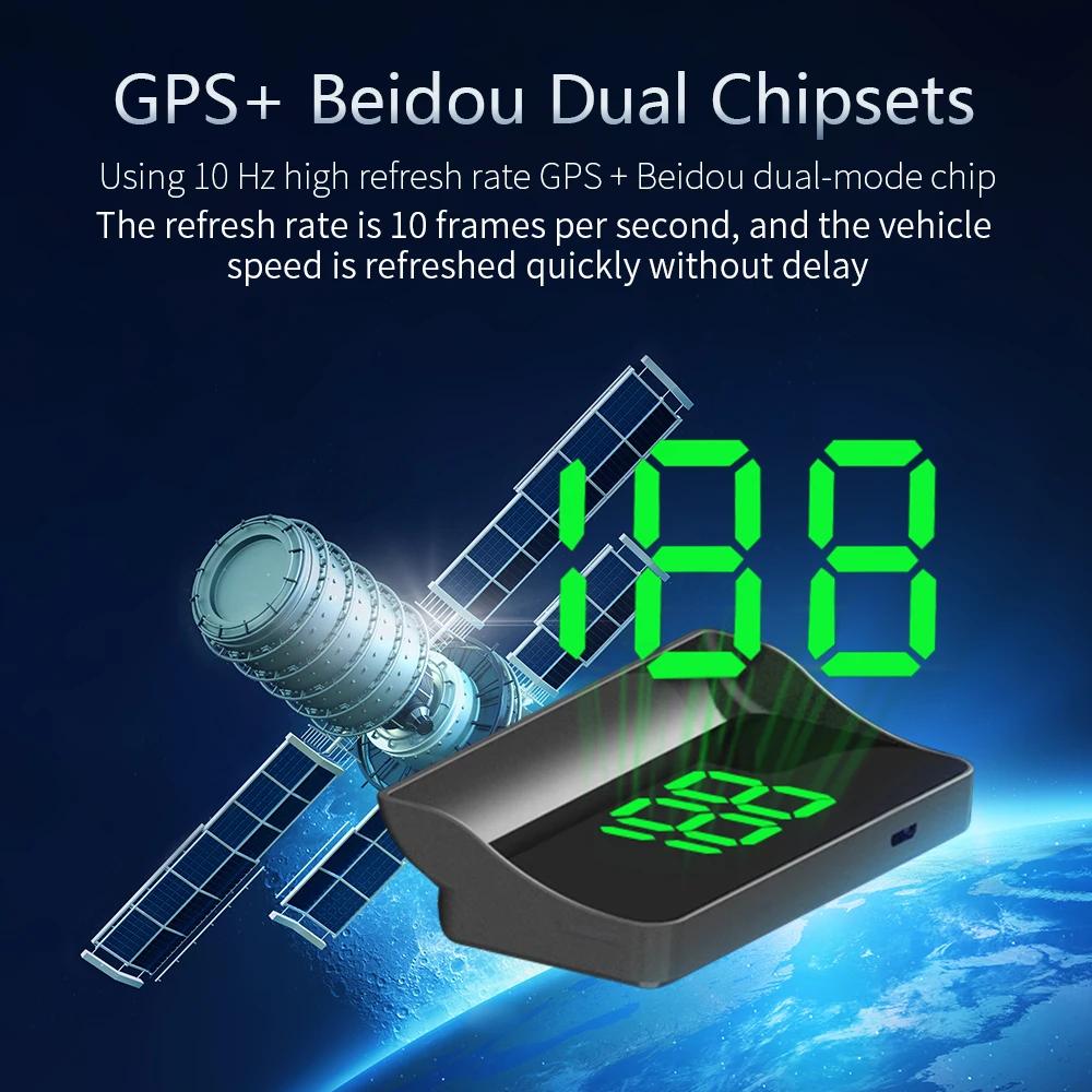 W1 GPS Head Up Display Big Font HUD White Green LED Speedometer KMH Windshield Projector Car Accessories Plug & Play For All Car