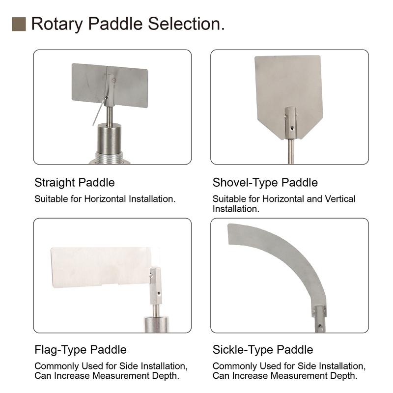 SR80 Rotary Paddle Level Switch High Temperature Threaded Sensor Silo Material Level Control Bulk Solid Indicator