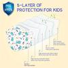 5-Layer Astronaut Series Printed Face Masks For Children, Daily Protective Breathable Face Mask