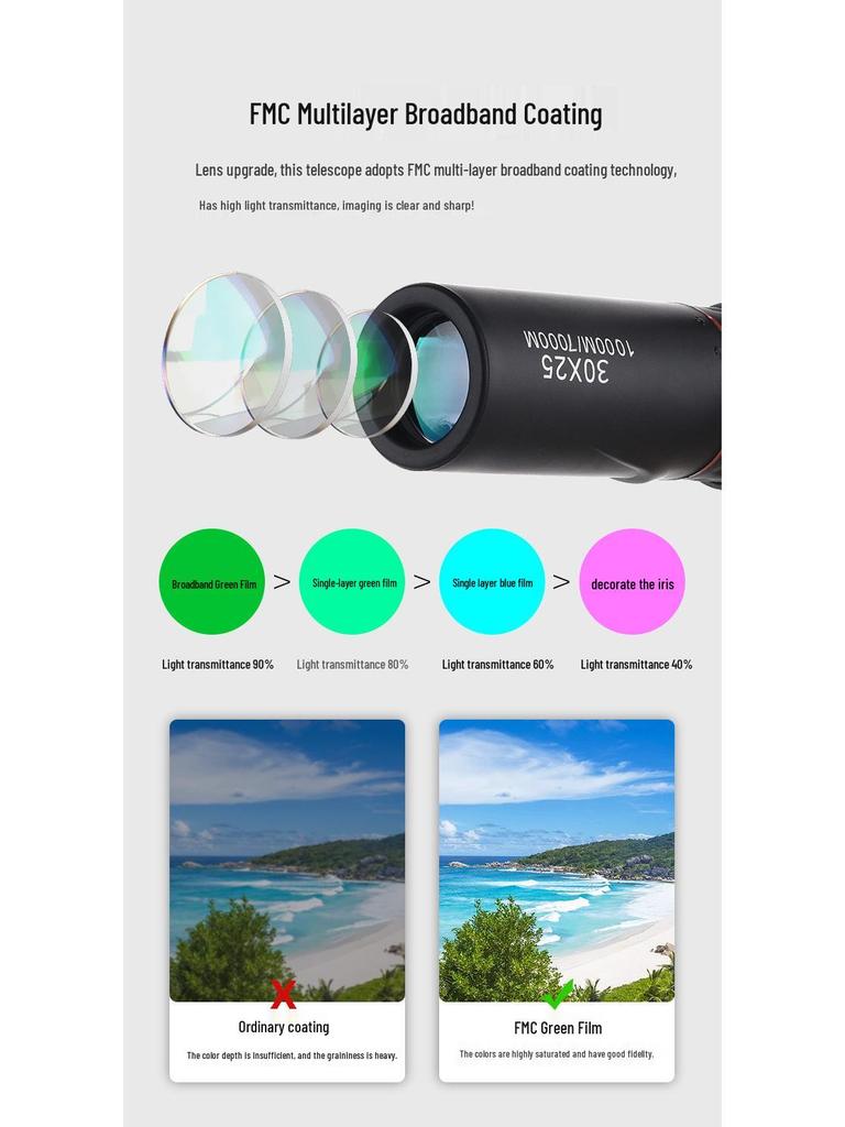 2000x24 High-Definition Black Technology Mobile Phone Monocular Telescope