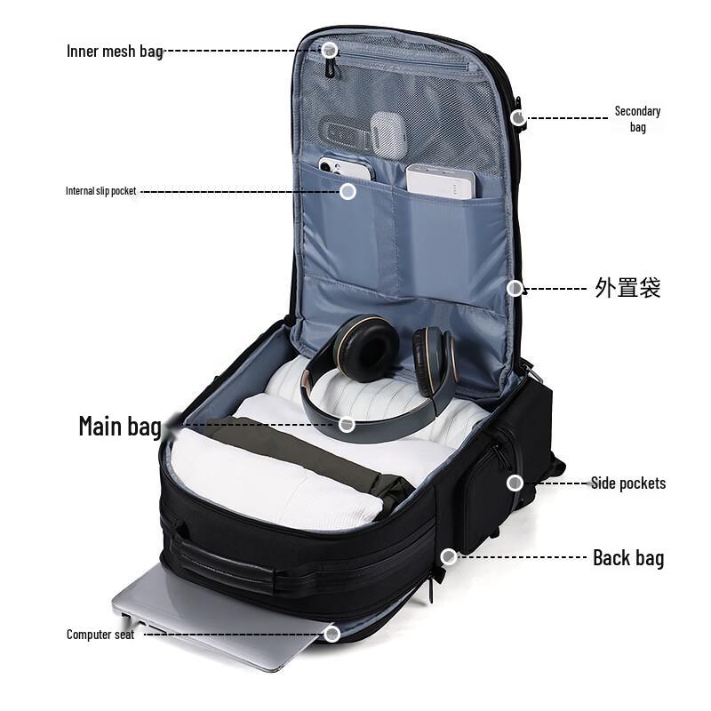 Ruige Business & Travel Laptop Backpack