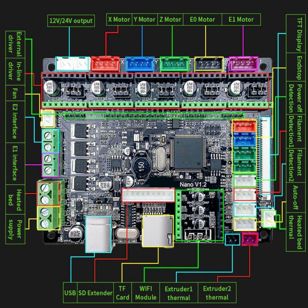3D Printer 12?24V Motherboard Connecting Cable Stepper Motor Driver Heat Sink Kit 3D Printing