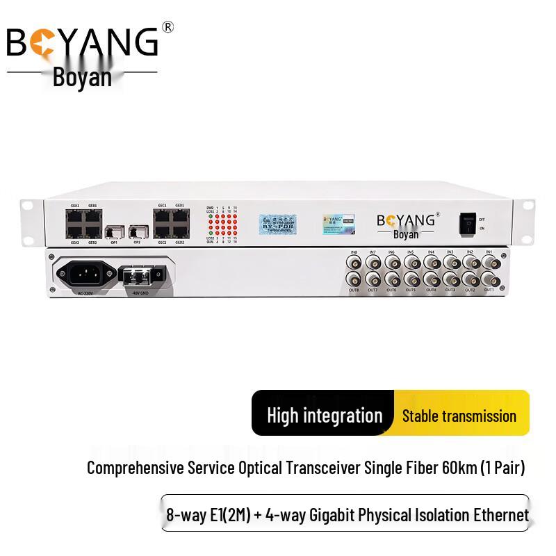 BOYANG Integrated Services Optical Terminal Unit