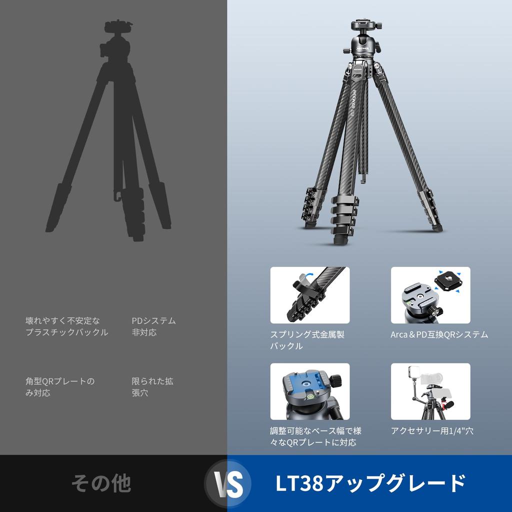 NEEWER LITETRIP LT38 Reisestativ 155 cm Carbon Leichtgewicht Niedriger Schwerpunkt Kugelzentrum Typ QR Platte Kamerastativ Faltbares professionelles Stativ