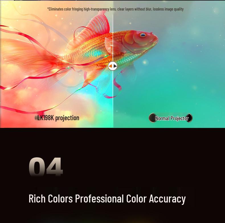 Lecoo Lenovo True 1080P Smart Home Theater Portable Gimbal Projector