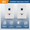 2 Packs Ethernet Coax Wall Plate Outlet with 1 Cat6 Port and 1 Gold-Plated Coax F Type Port RJ45 Wall Plates