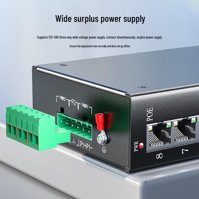 HAILE Industrial Rail-Mount Fiber Optic Transceivers & Switches