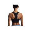 On Core Bra Comfortable Soft Versatile Skin-Friendly Sports Bra Women underwear Black 1WF10060553