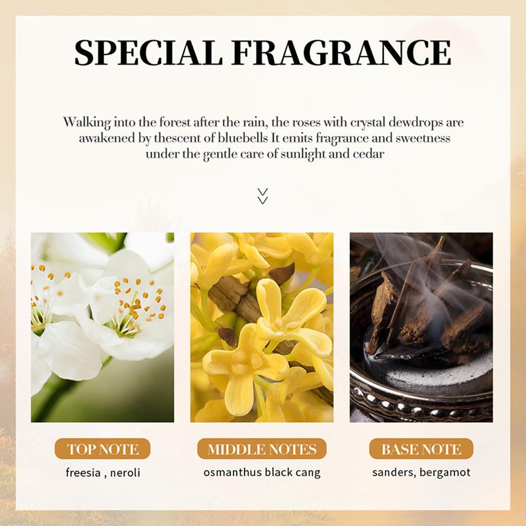 Collagen -Aging Hand Cream ,10 Times Collagen Content ,Replenishes Skin Collagen Moisturizes Hands ,Collagen Hand Cream 30g