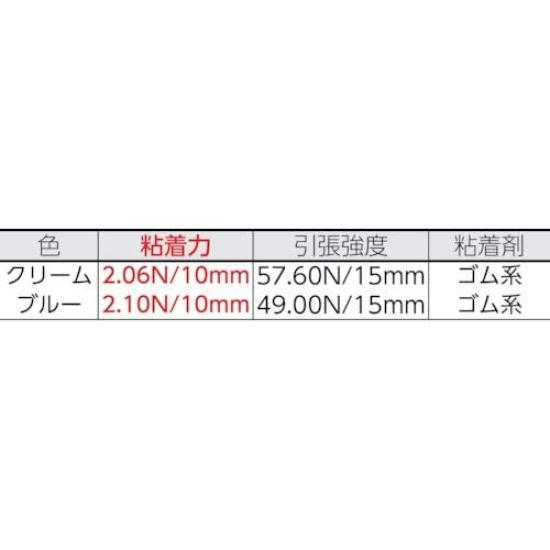 Nitoms PROSELF Architectural Painting Masking Tape 30mm Wide X 18m 4 Rolls X 2 Made In Waterproof S, Long, Packs, Japan, Wide, Transparent,