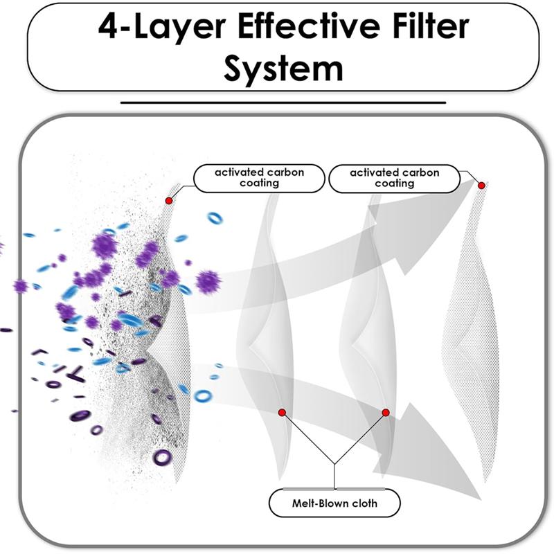 A78E-HEPA Filters For ECOVACS DEEBOT X8 Pro Omni Robot Vacuum Filter Kit, Parts, Accessories Kit Replacement