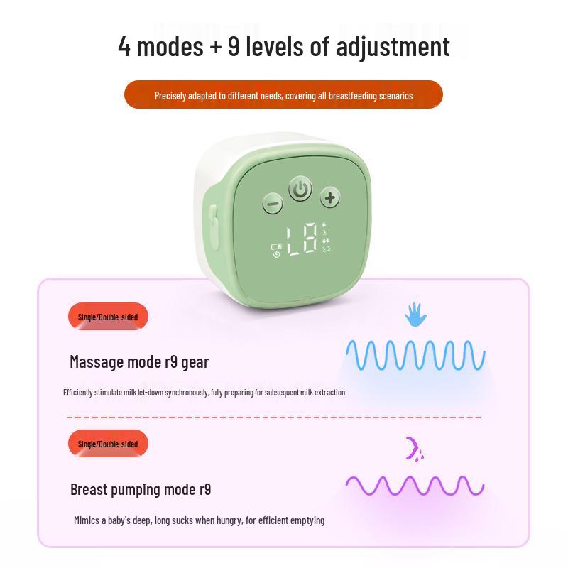 Bilateral Automatic Electric Breast Pump with Silent, Strong Suction and Adjustable Multi-Gear Massage