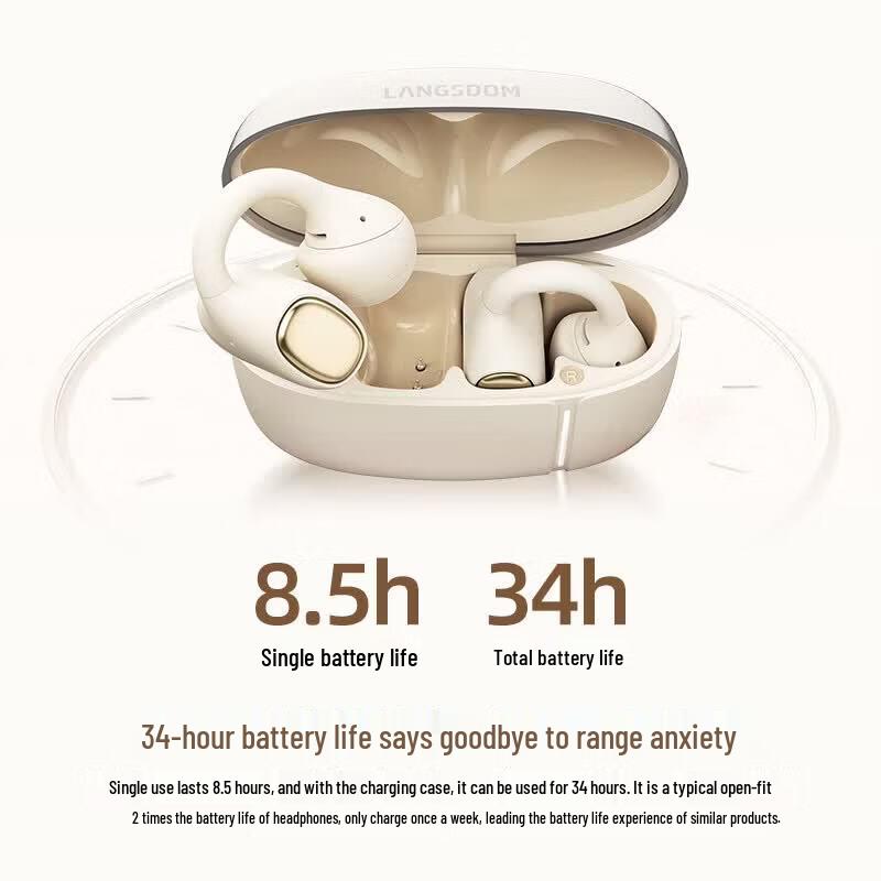 Langsdom AirSoul Mix Ear-Clip Open-Ear Wireless Headphones