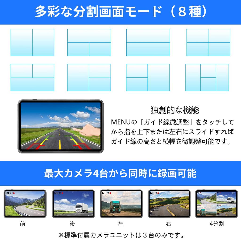 Hizenyo AHD Backup Camera Monitor 24V Backup Backup Monitor with IPS LCD Full Touch Includes 3 AHD Waterproof Truck Loop Auto Linkage Split Screen