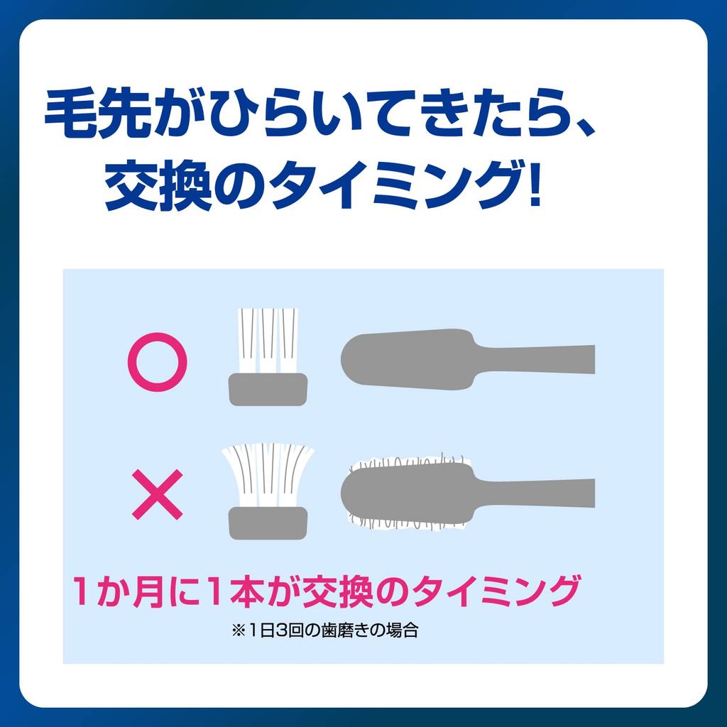 Taisho Pharmaceutical Dental Dentwell Toothbrush Compact Regular Designed by a Compact Toothbrush for Periodontal Rounded Plaque MO Rubber Recommended