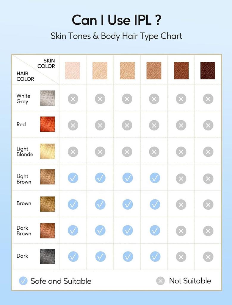 999999 Flashes Laser Hair Removal Device with Ice Cooling Care Function for Women Painless Whole Body Permanent Hair Removal